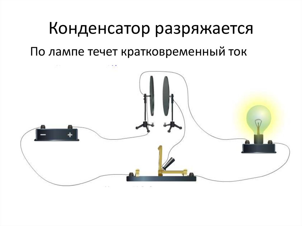 Конденсатор разряжается