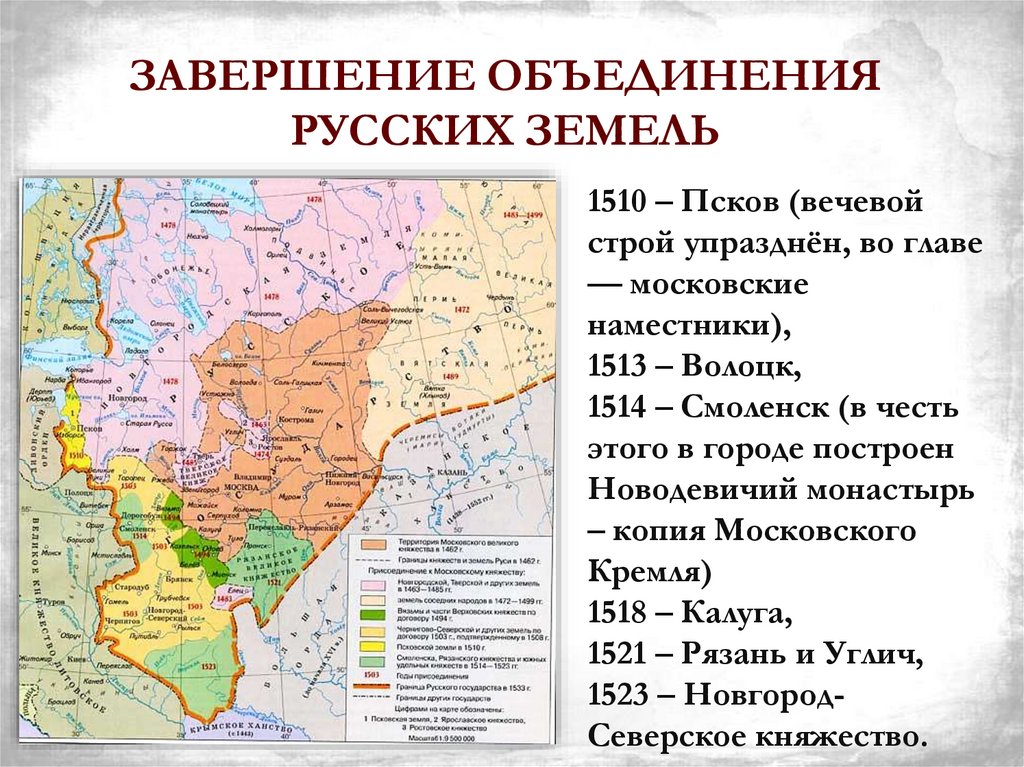 ЗАВЕРШЕНИЕ ОБЪЕДИНЕНИЯ РУССКИХ ЗЕМЕЛЬ