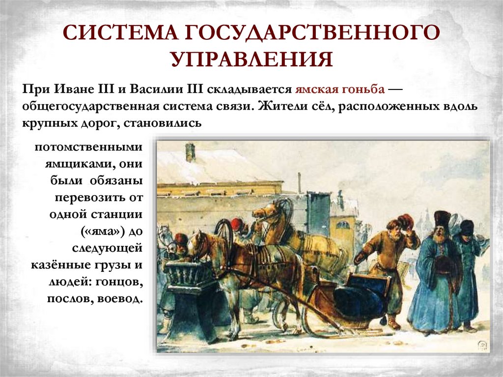 СИСТЕМА ГОСУДАРСТВЕННОГО УПРАВЛЕНИЯ