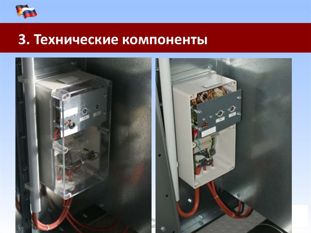 3. Технические компоненты