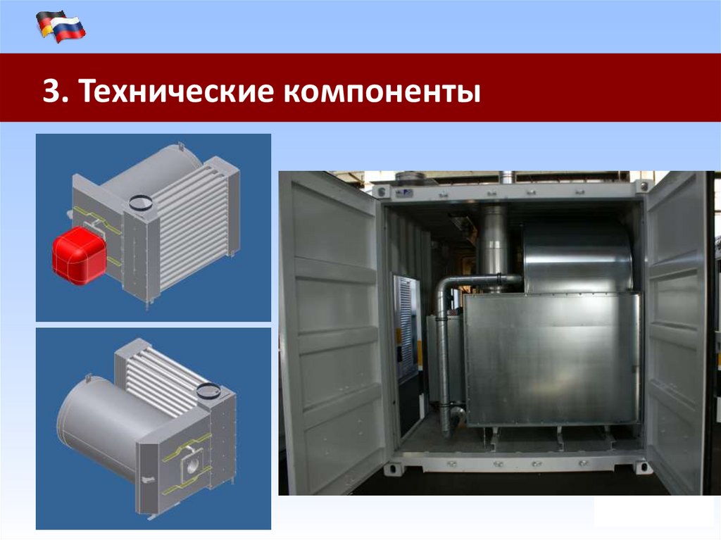 3. Технические компоненты