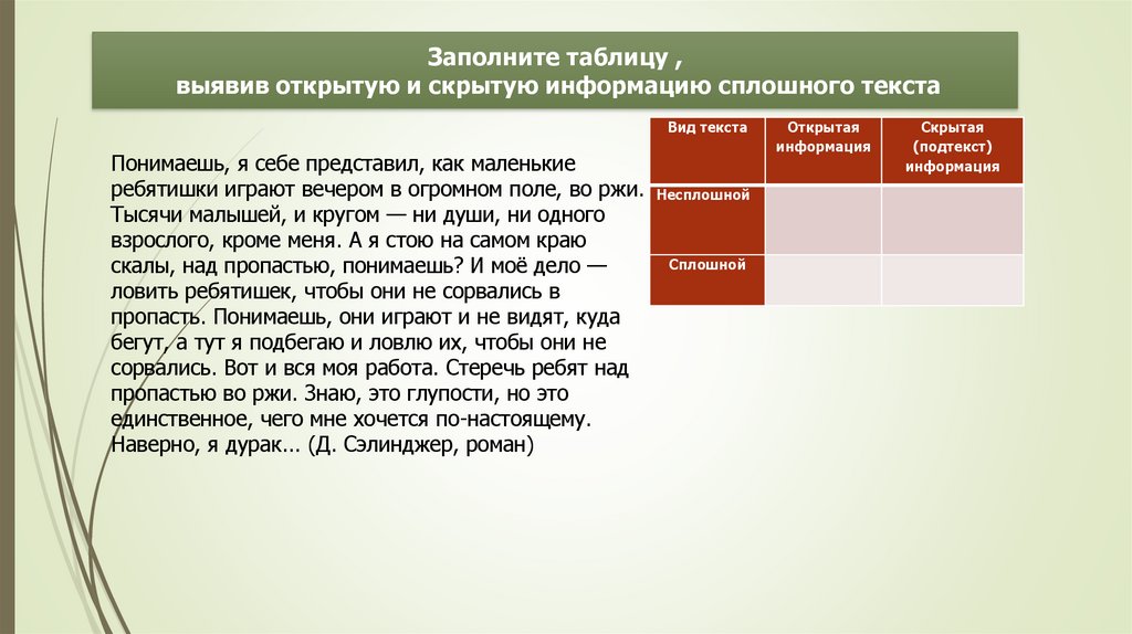 Заполните таблицу , выявив открытую и скрытую информацию сплошного текста