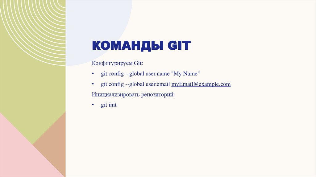 Команды GIT