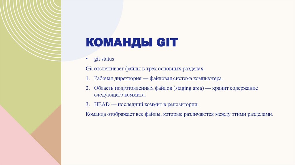Команды GIT