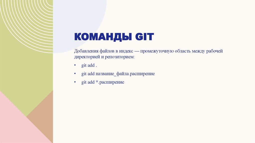 Команды GIT