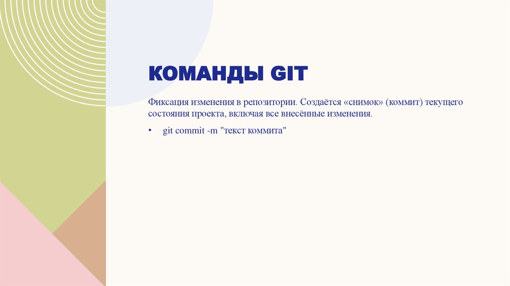 Команды GIT