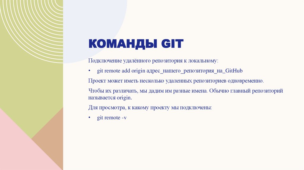 Команды GIT