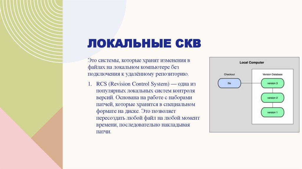 Локальные СКВ