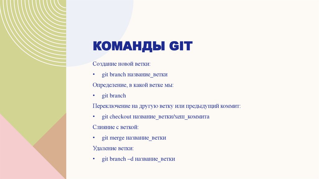 Команды GIT