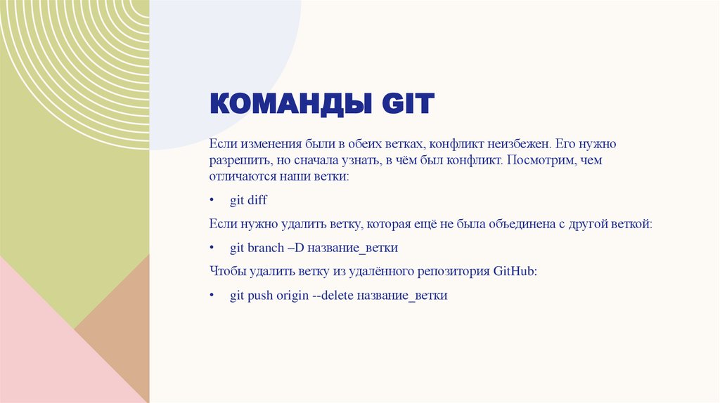 Команды GIT