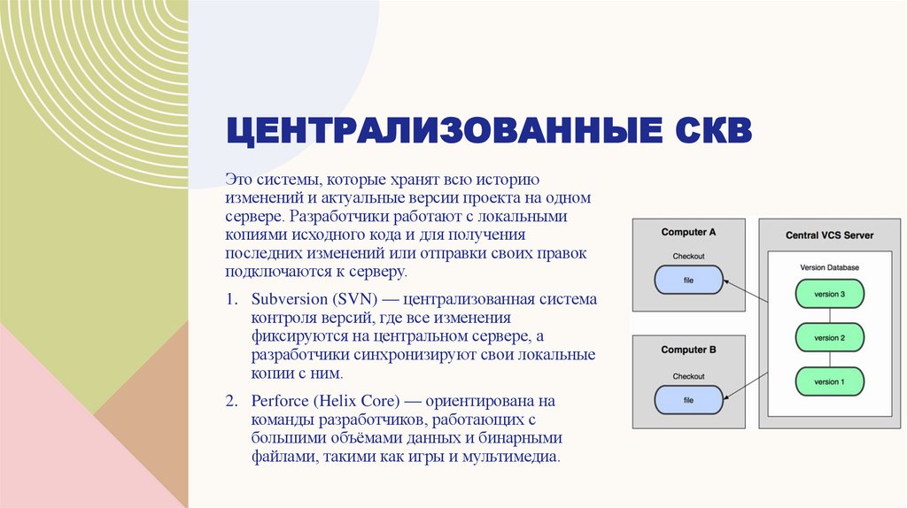 Централизованные СКВ