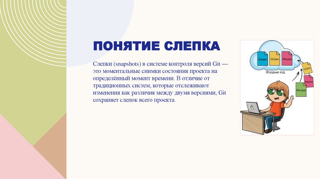 Понятие слепка