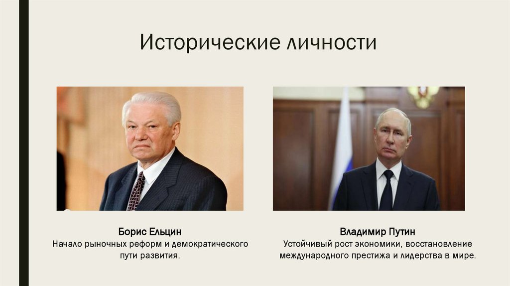 Исторические личности