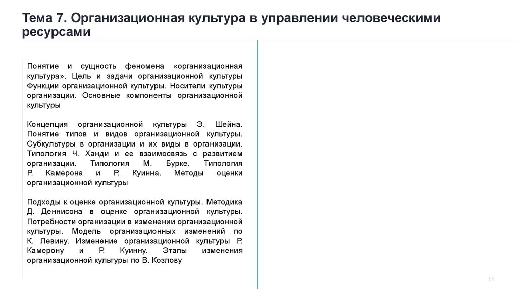 Тема 7. Организационная культура в управлении человеческими ресурсами