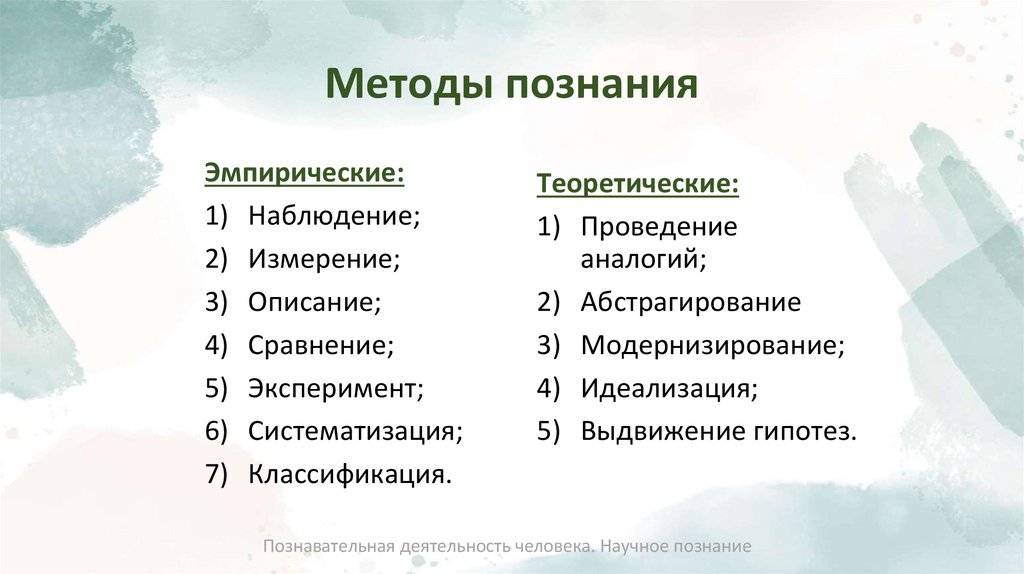 Методы познания