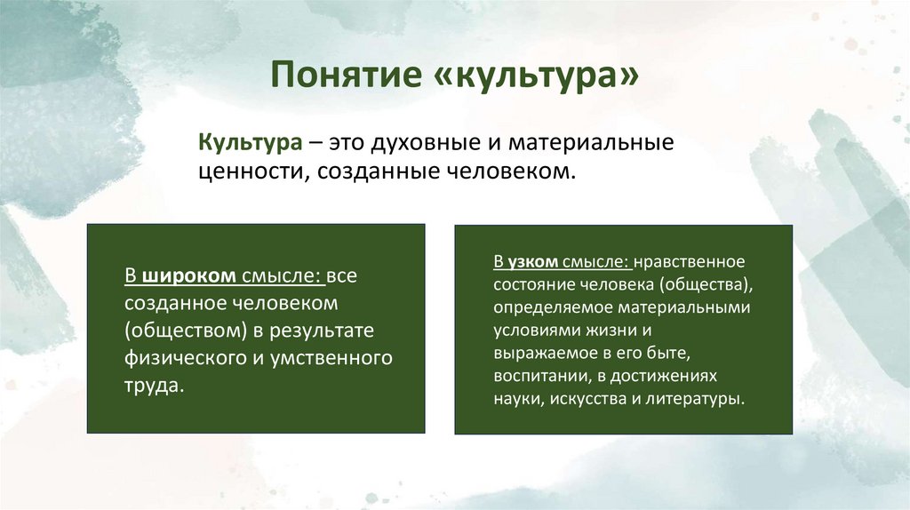 Понятие «культура»