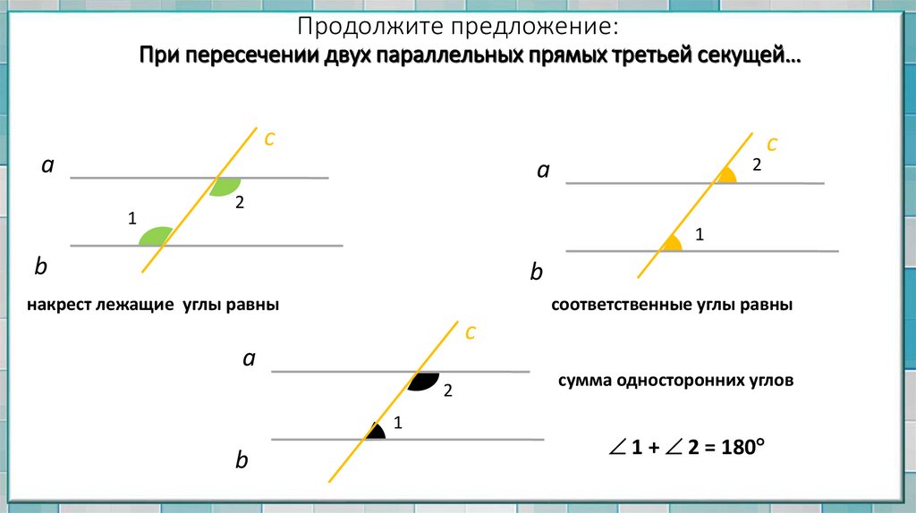 Продолжите предложение: При пересечении двух параллельных прямых третьей секущей…