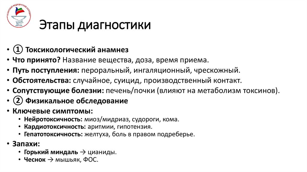 Этапы диагностики