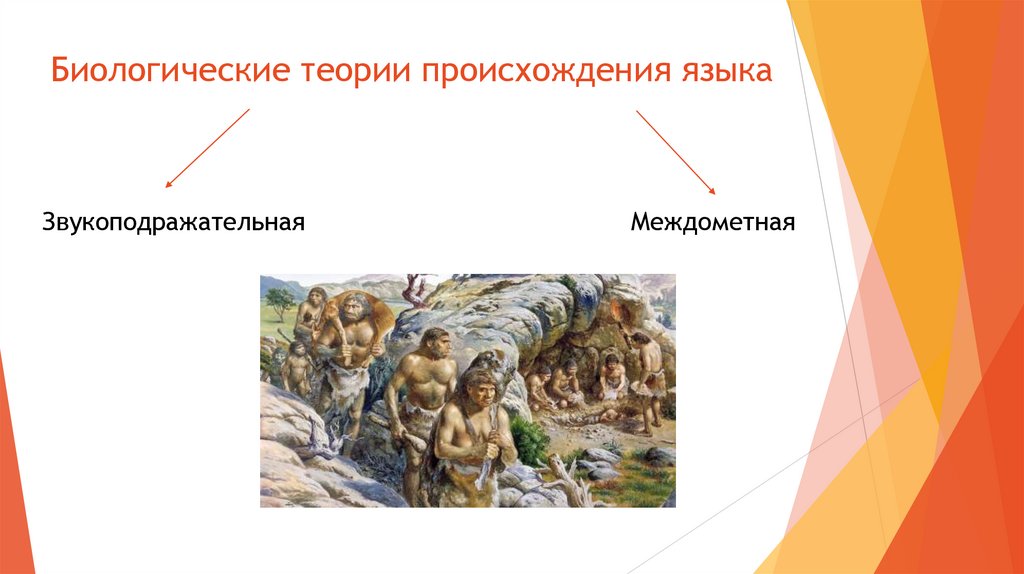 Биологические теории происхождения языка