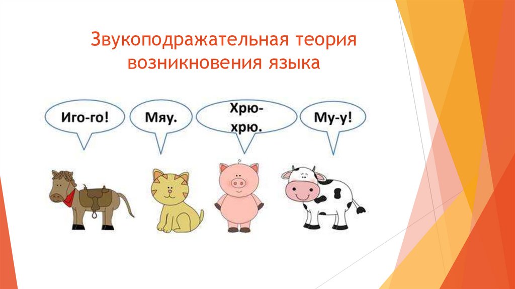 Звукоподражательная теория возникновения языка