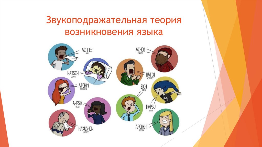 Звукоподражательная теория возникновения языка