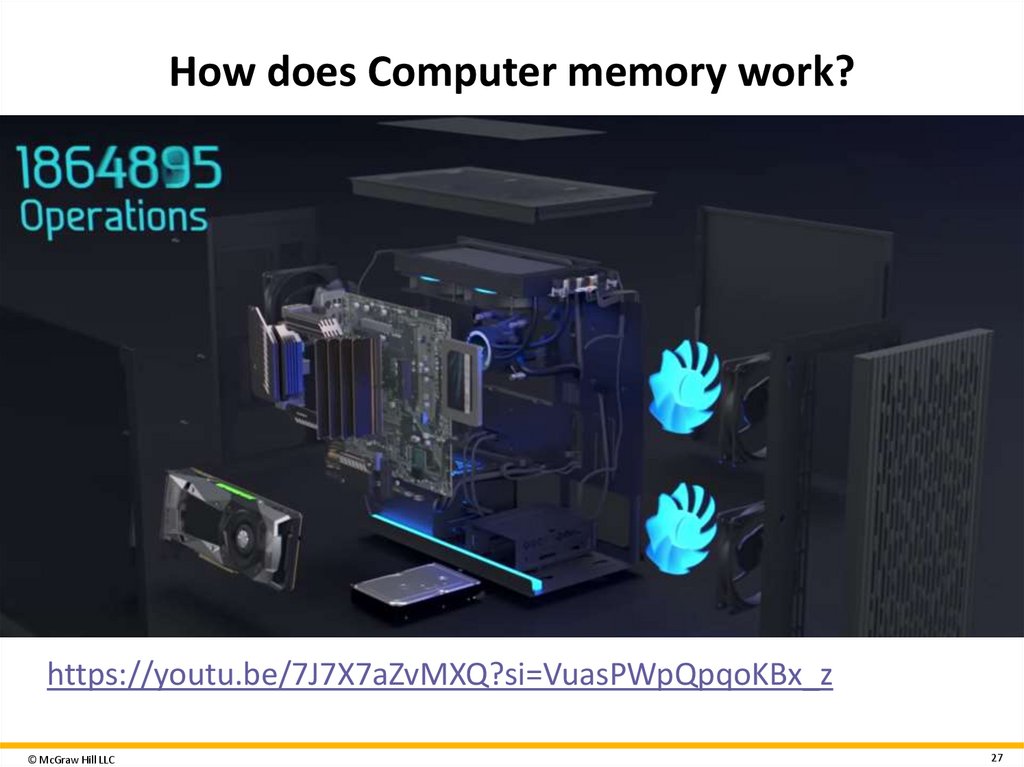 How does Computer memory work?