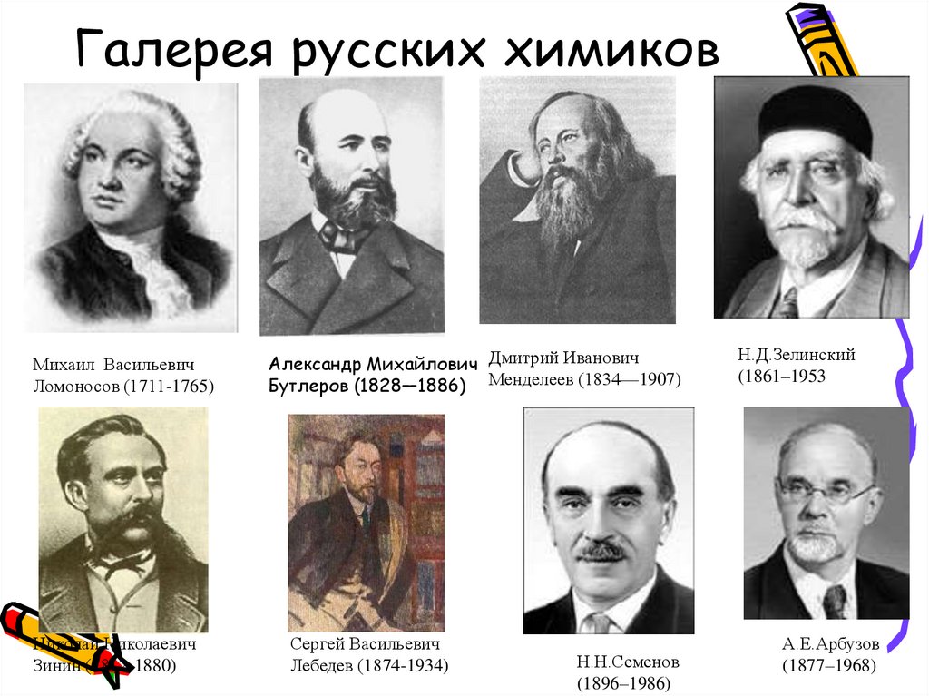 Галерея русских химиков