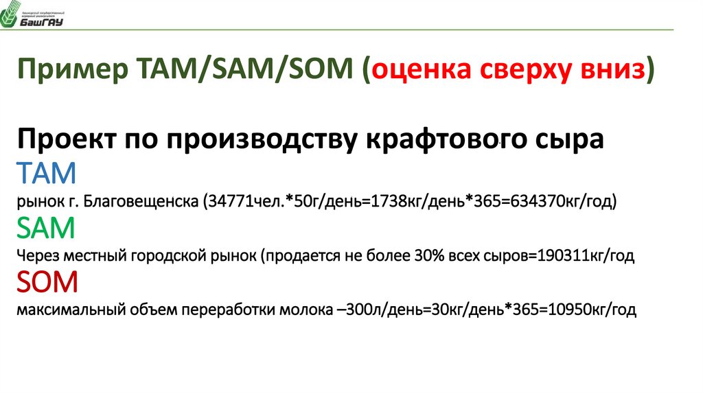 Пример ТАМ/SAM/SOM (оценка сверху вниз) Проект по производству крафтового сыра ТАМ рынок г. Благовещенска