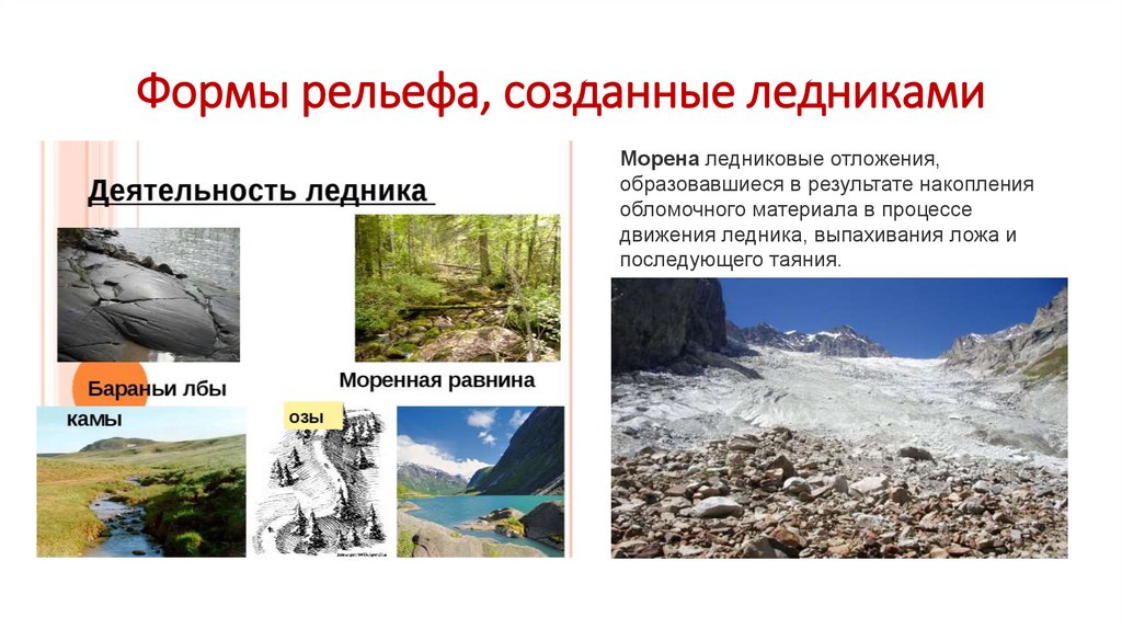 Формы рельефа, созданные ледниками