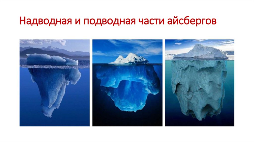 Надводная и подводная части айсбергов