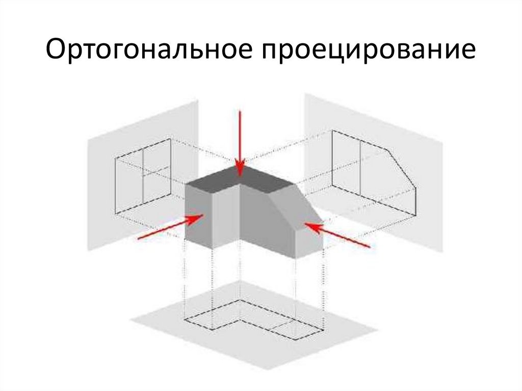 Ортогональное проецирование
