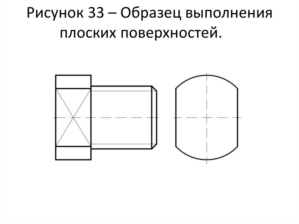 Рисунок 33 – Образец выполнения плоских поверхностей.