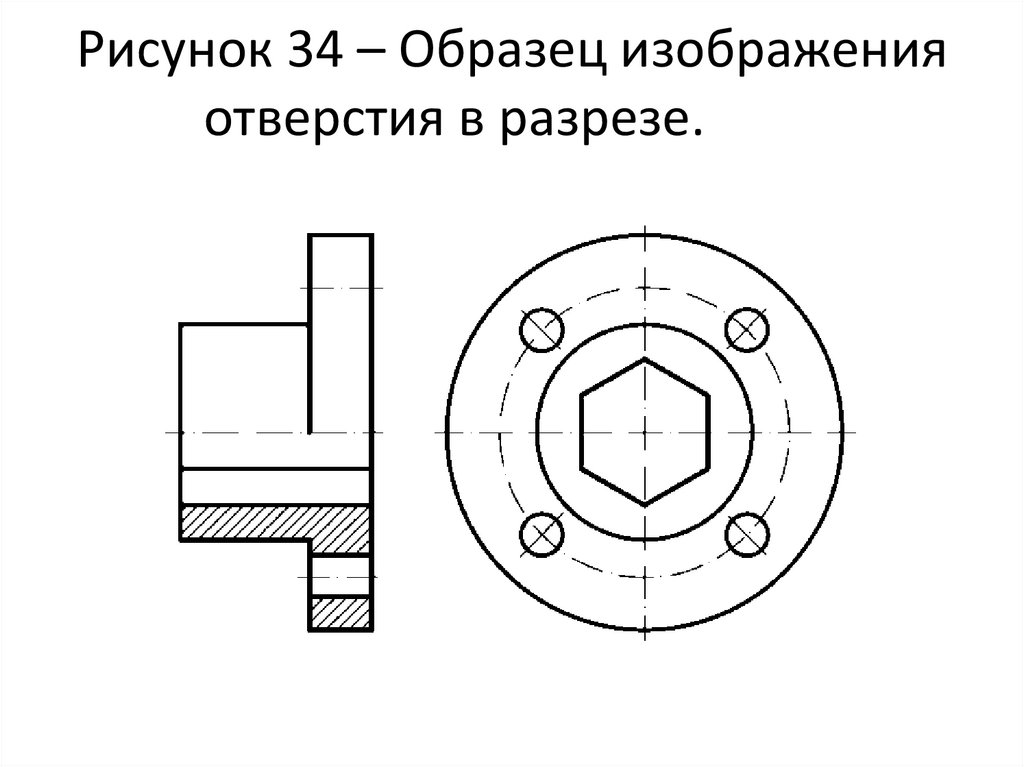 Рисунок 34 – Образец изображения отверстия в разрезе.
