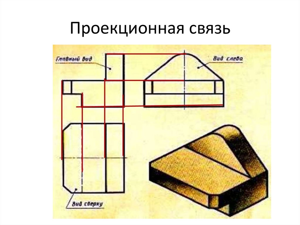 Проекционная связь