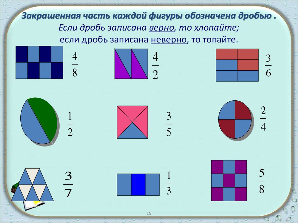 Закрашенная часть каждой фигуры обозначена дробью . Если дробь записана верно, то хлопайте; если дробь записана неверно, то