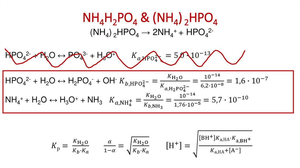 NH4H2PO4 & (NH4) 2HPO4