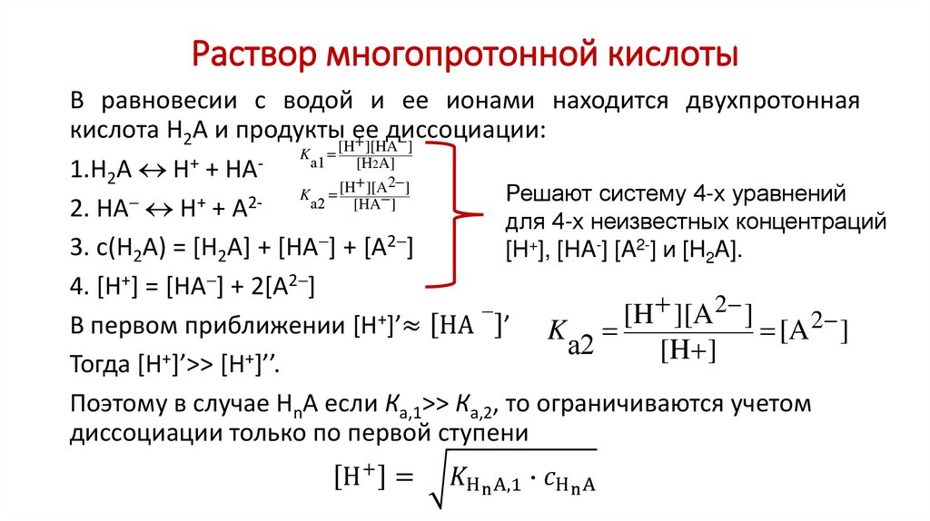 Раствор многопротонной кислоты