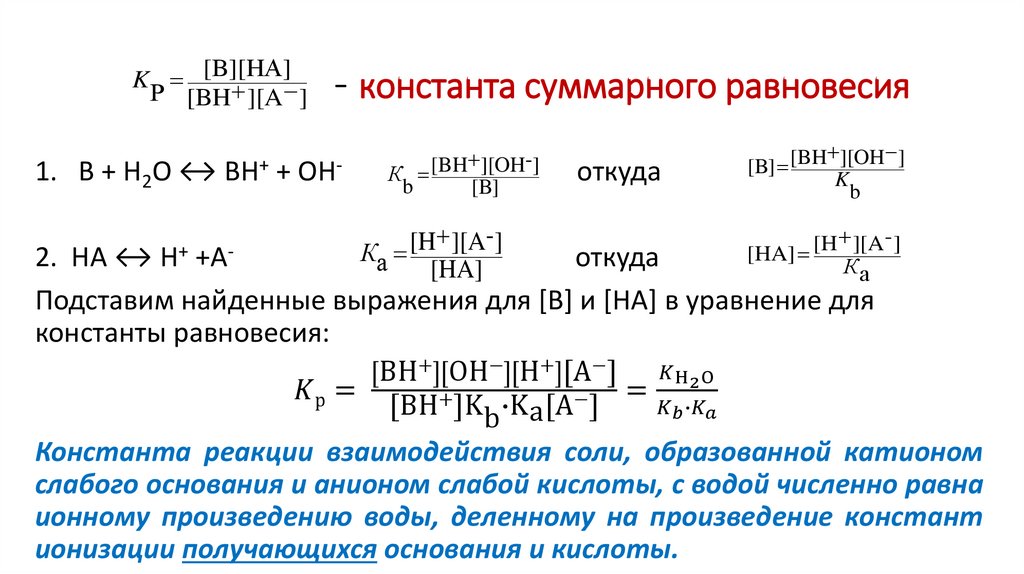 - константа суммарного равновесия