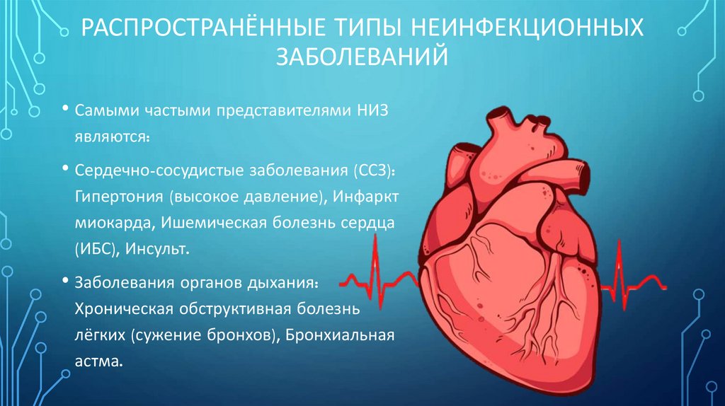 Распространённые типы неинфекционных заболеваний