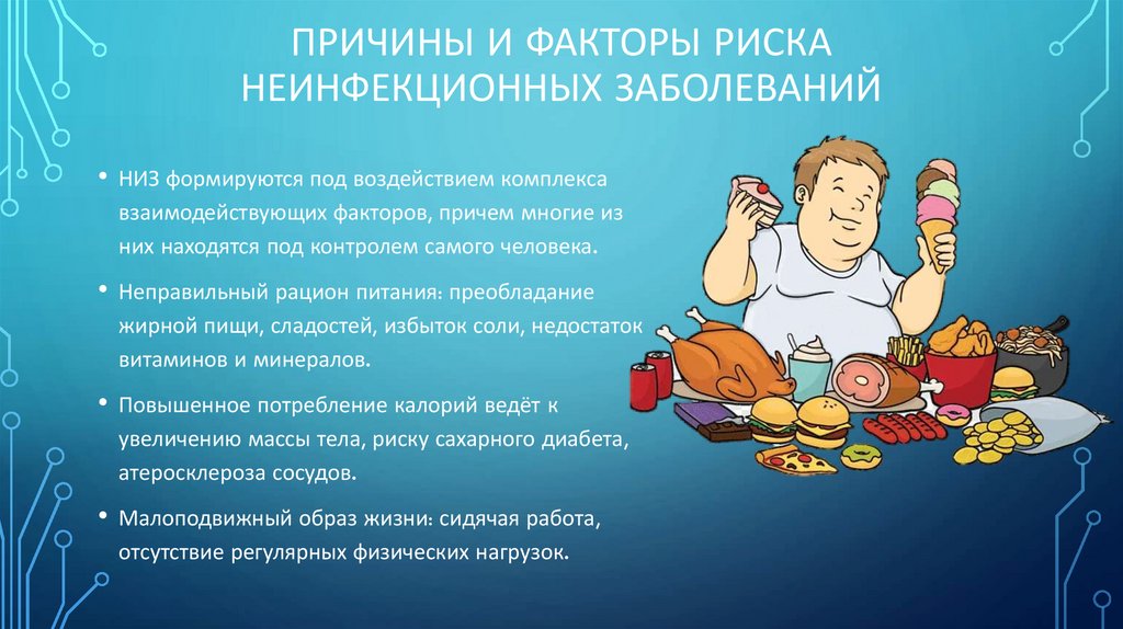 Причины и факторы риска неинфекционных заболеваний