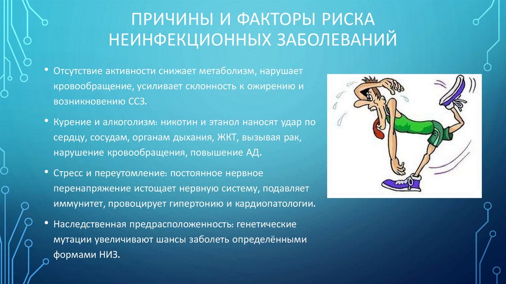 Причины и факторы риска неинфекционных заболеваний