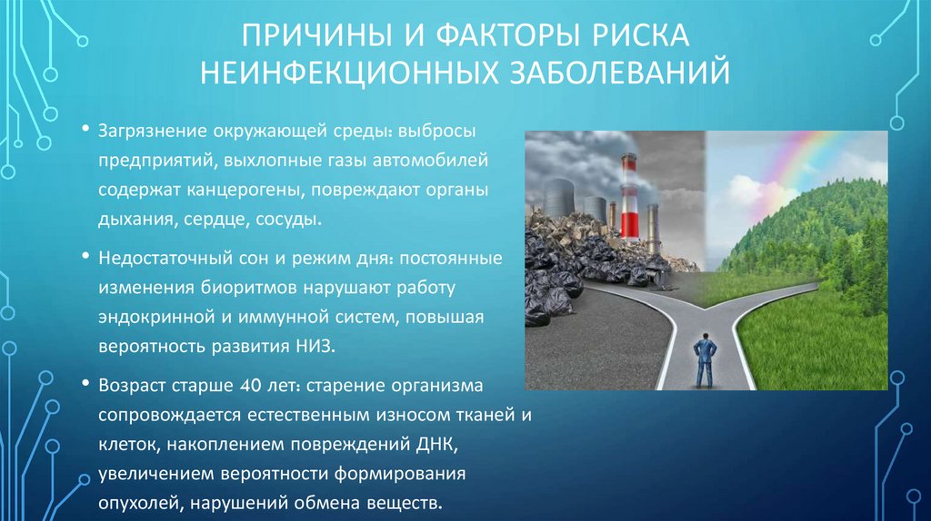 Причины и факторы риска неинфекционных заболеваний