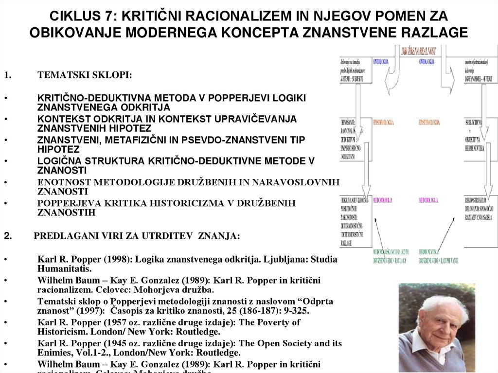 CIKLUS 7: KRITIČNI RACIONALIZEM IN NJEGOV POMEN ZA OBIKOVANJE MODERNEGA KONCEPTA ZNANSTVENE RAZLAGE