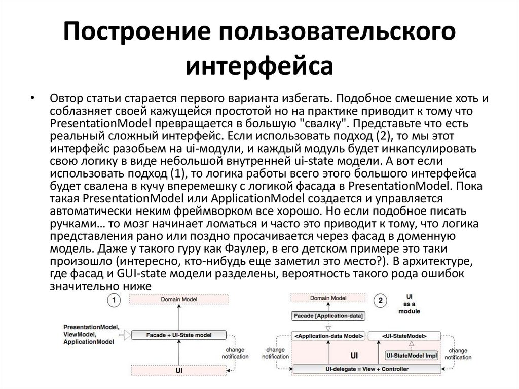 Построение пользовательского интерфейса