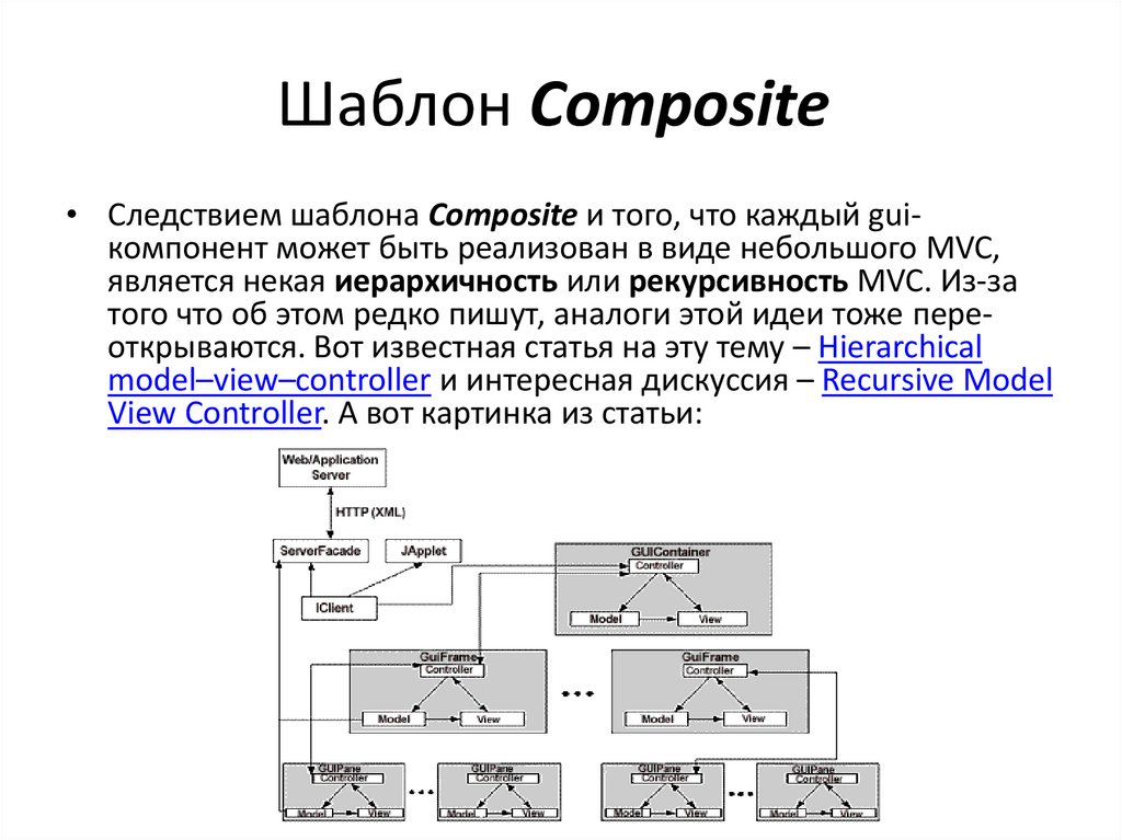 Шаблон Composite 