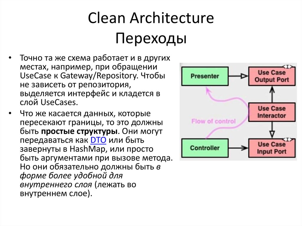 Clean Architecture Переходы
