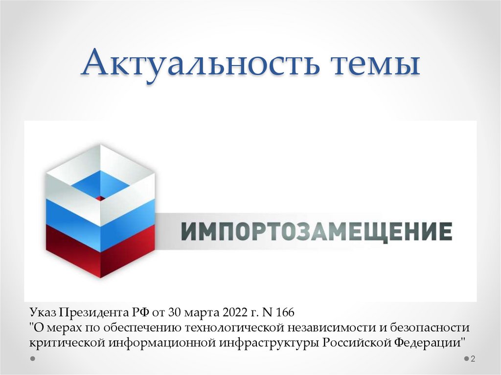 Актуальность темы