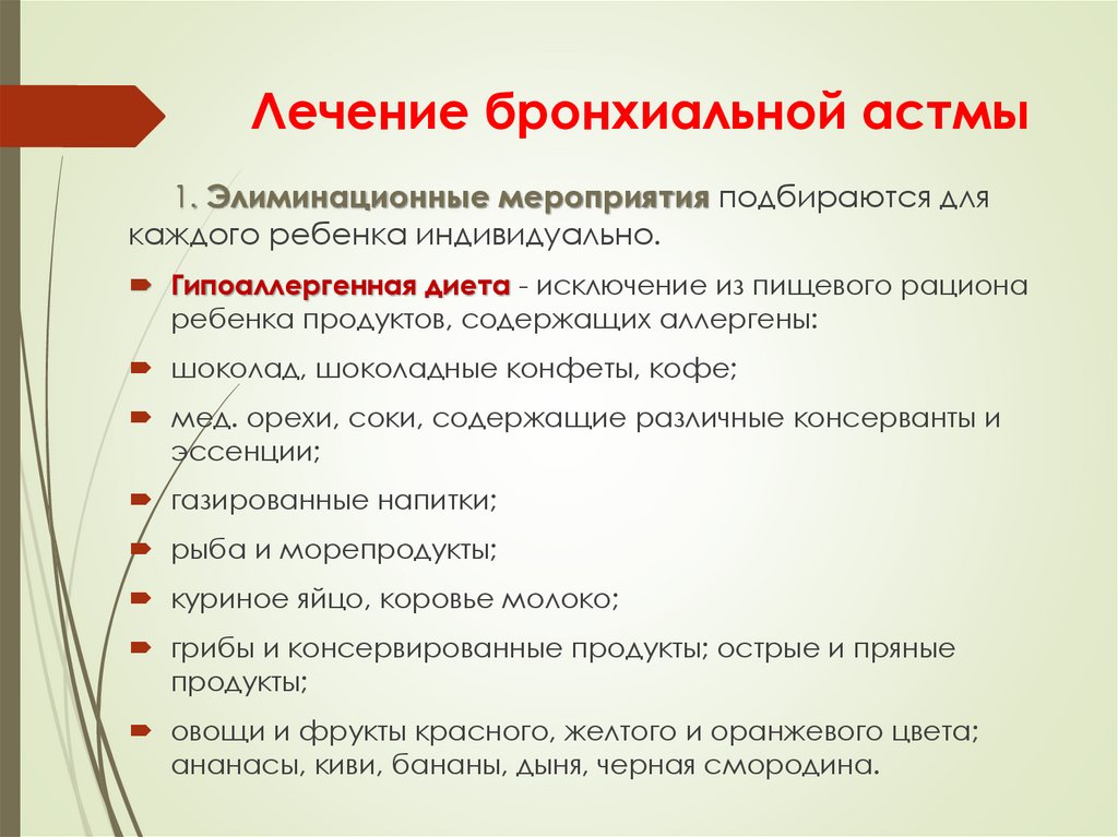 Лечение бронхиальной астмы