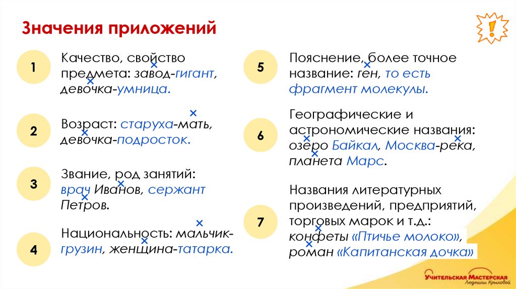 Значения приложений