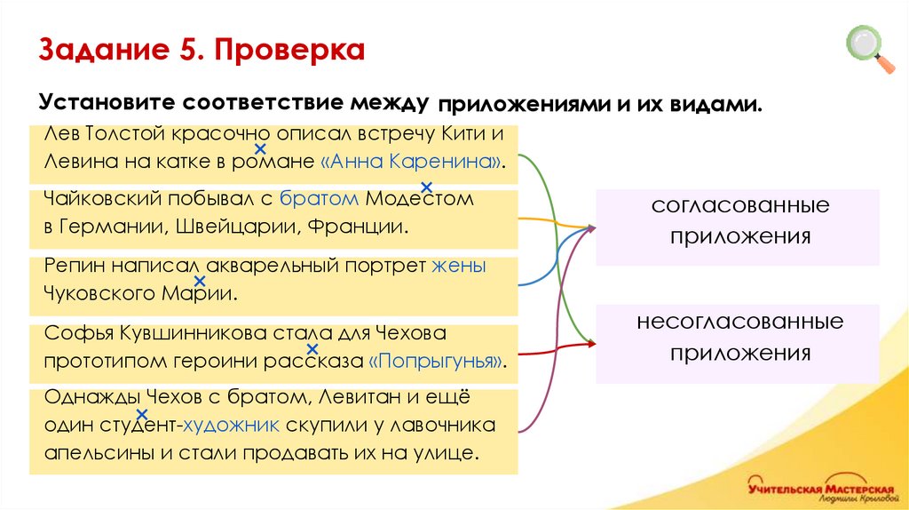 Задание 5. Проверка